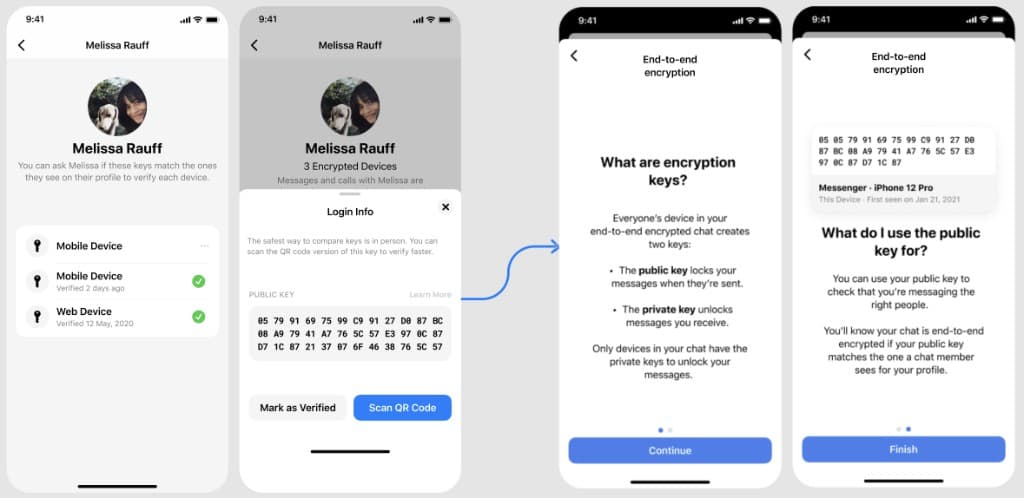 Four-screen flow showing device login info, education screens about what encryption keys are, and how to use the public key on Messenger